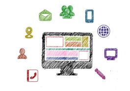 Visualisierung einer Social Media Strategie